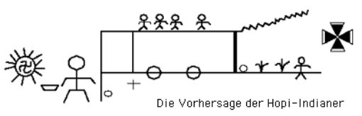 Die Zeichnung zeigt Teile der Hopi Prophezeiung