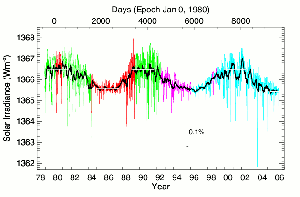 Figure2.png