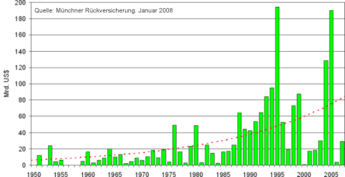 statistik.gif